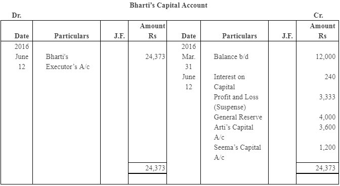 NCERT Solution: Reconstitution of a Partnership Firm – Retirement/Death of a Partner | Accountancy Class 12 - Commerce