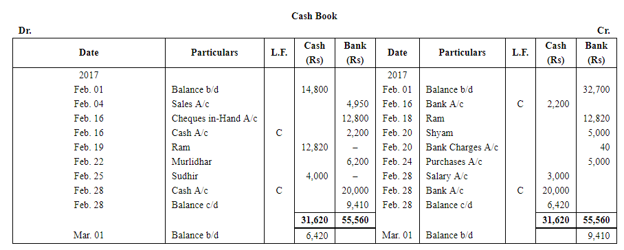 Book of Original Entry - Cash Book (Part - 2) - Commerce