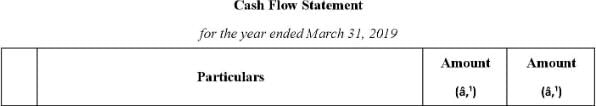 Cash Flow Statement (Part - 2) | Accountancy Class 12 - Commerce