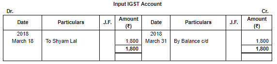 Special Purpose Books II- Other Books(Part-3) | TS Grewal Solutions - Class 11 Accountancy - Commerce