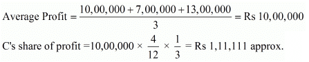 NCERT Solution: Reconstitution of a Partnership Firm – Retirement/Death of a Partner | Accountancy Class 12 - Commerce
