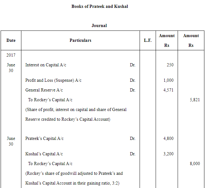 NCERT Solution: Reconstitution of a Partnership Firm – Retirement/Death of a Partner | Accountancy Class 12 - Commerce