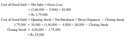 Financial Statements (Part - 1) - Commerce