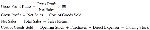 Accounting Ratios NCERT Solutions | Accountancy Class 12 - Commerce