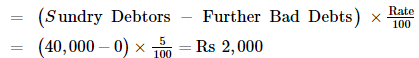 Financial Statements with Adjustments (Part - 4) - Commerce