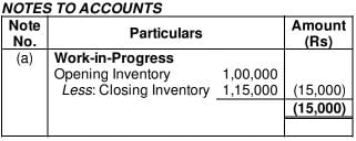 Financial Statements of a Company (Part - 2) | Accountancy Class 12 - Commerce