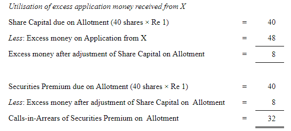 Accounting for Share Capital (Part - 5) | Accountancy Class 12 - Commerce
