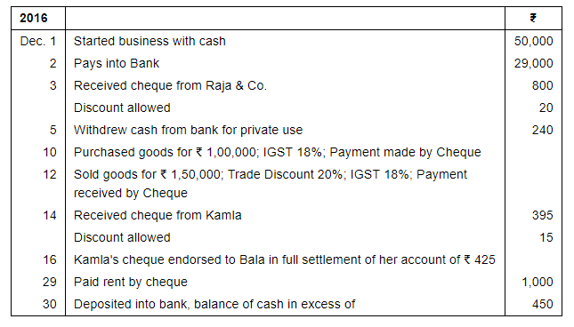 Book of Original Entry - Cash Book (Part - 1) - Commerce