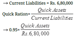CBSE Accounts Sample Paper - 2 (2018-19) | Sample Papers for Class 12 Commerce