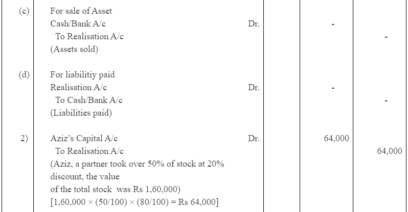 NCERT Solution: Dissolution of Partnership Firm - 1 | Accountancy Class 12 - Commerce