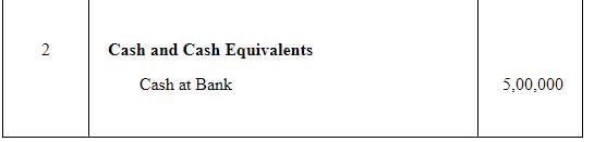Issue of Debentures ( Part - 2) | Accountancy Class 12 - Commerce