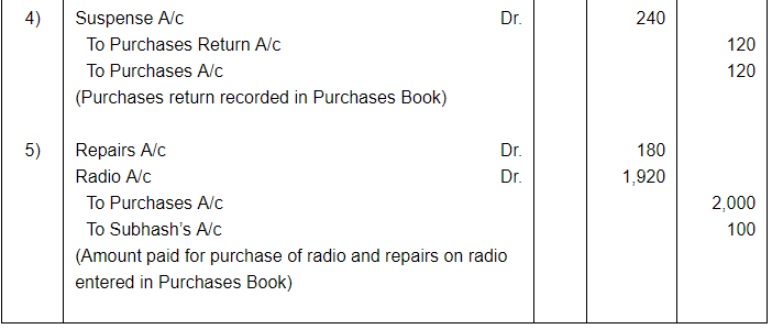 Rectfication of Errors ( Part - 3) - Commerce