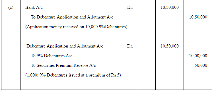 Issue of Debentures ( Part - 3) | Accountancy Class 12 - Commerce