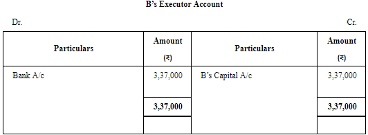 Retirement/Death of a Partner (Part - 4) | Accountancy Class 12 - Commerce