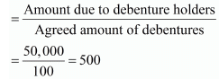 NCERT Solution (Part - 4) - Issue and Redemption of Debentures | Additional Study Material for Commerce