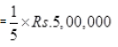 CBSE Accounts Sample Paper - 2 (2018-19) | Sample Papers for Class 12 Commerce