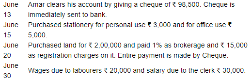 Books of Original Entry- Journal (Part - 2)