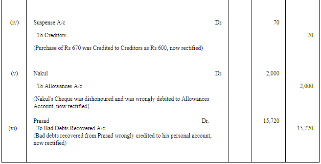 Rectification of Errors - (Part -8) | Accountancy Class 11 - Commerce
