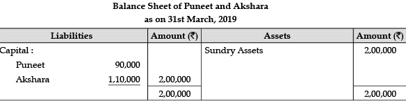 Accountancy: CBSE Sample Question Papers (2020-21)- 1 | Sample Papers for Class 12 Commerce