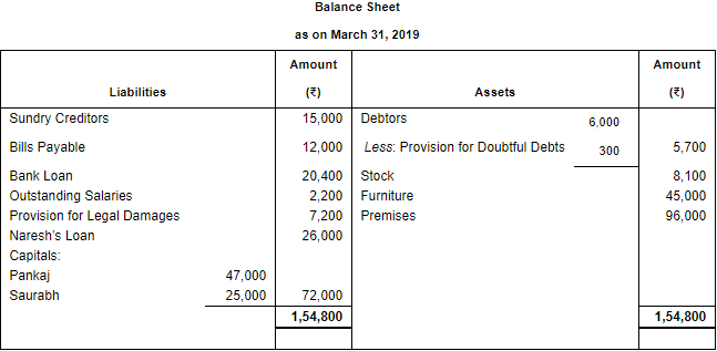 Retirement/Death of a Partner (Part - 2) | Accountancy Class 12 - Commerce