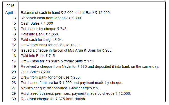 Book of Original Entry - Cash Book (Part - 1) - Commerce