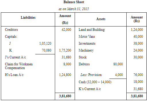 Retirement/Death of a Partner (Part - 3) | Accountancy Class 12 - Commerce