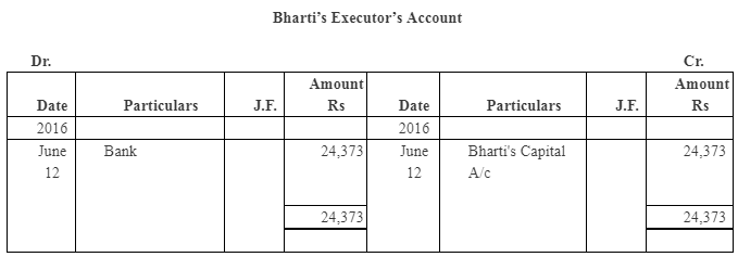 NCERT Solution: Reconstitution of a Partnership Firm – Retirement/Death of a Partner | Accountancy Class 12 - Commerce