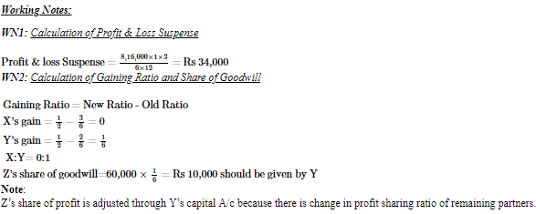 Retirement/Death of a Partner (Part - 4) | Accountancy Class 12 - Commerce