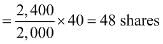 Accounting for Share Capital (Part - 5) | Accountancy Class 12 - Commerce
