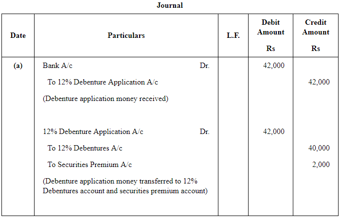 Issue of Debentures ( Part - 3) | Accountancy Class 12 - Commerce