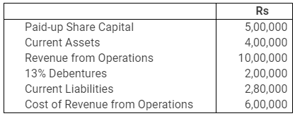NCERT Solution (Part - 2) - Accounting Ratios | Additional Study Material for Commerce
