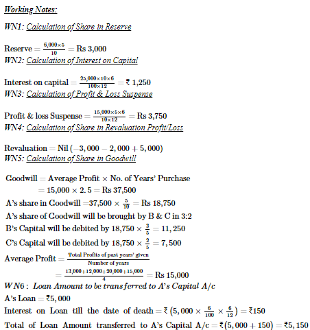 Retirement/Death of a Partner (Part - 4) | Accountancy Class 12 - Commerce