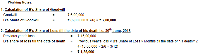 Retirement/Death of a Partner (Part - 4) | Accountancy Class 12 - Commerce