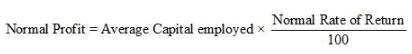 Reconstitution of a Partnership Firm – Admission of a Partner NCERT Solutions | Accountancy Class 12 - Commerce