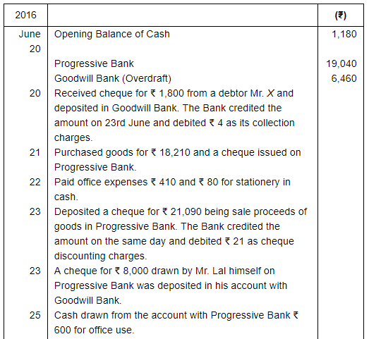 Book of Original Entry - Cash Book (Part - 2) - Commerce