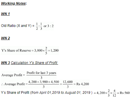 Retirement/Death of a Partner (Part - 4) | Accountancy Class 12 - Commerce