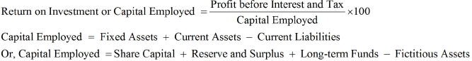 Accounting Ratios NCERT Solutions | Accountancy Class 12 - Commerce