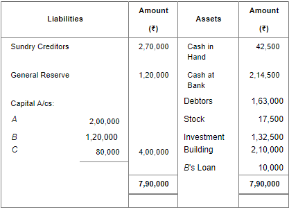Retirement/Death of a Partner (Part - 4) | Accountancy Class 12 - Commerce
