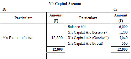 Retirement/Death of a Partner (Part - 4) | Accountancy Class 12 - Commerce