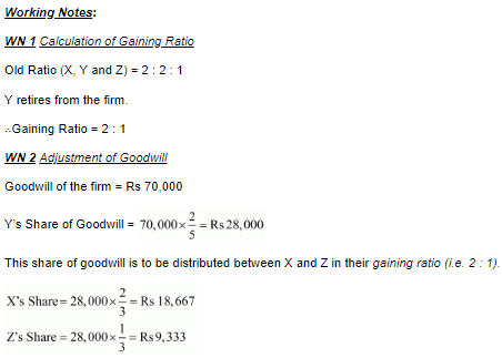 Retirement/Death of a Partner (Part - 2) | Accountancy Class 12 - Commerce