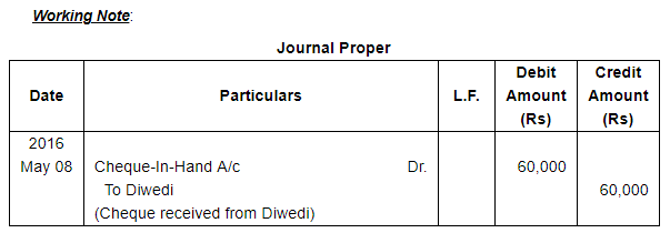Book of Original Entry - Cash Book (Part - 2) - Commerce