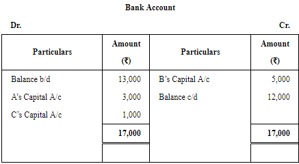 Retirement/Death of a Partner (Part - 3) | Accountancy Class 12 - Commerce