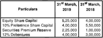 Cash Flow Statement (Part - 2) | Accountancy Class 12 - Commerce
