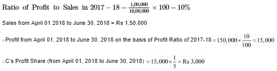 Retirement/Death of a Partner (Part - 3) | Accountancy Class 12 - Commerce