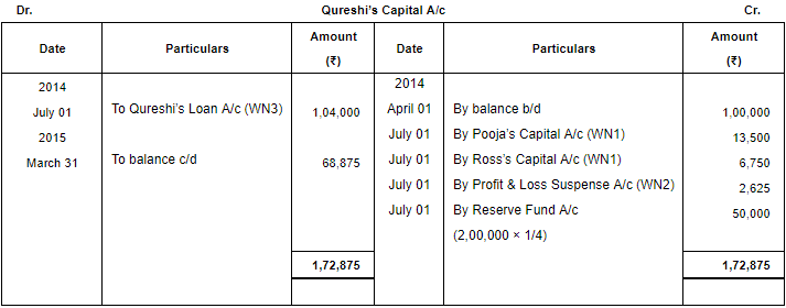 Retirement/Death of a Partner (Part - 4) | Accountancy Class 12 - Commerce
