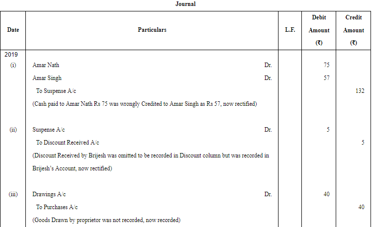 Rectification of Errors - (Part -8) | Accountancy Class 11 - Commerce
