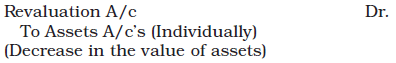Reconstitution of a Partnership Firm : Retirement/Death of a Partner Chapter Notes | Accountancy Class 12 - Commerce