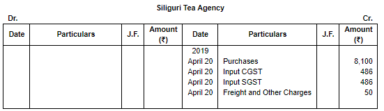 Special Purpose Books II- Other Book(Part-1) | Accountancy Class 11 - Commerce