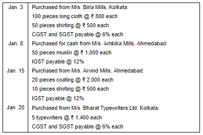 Special Purpose Books II- Other Book(Part-1) | Accountancy Class 11 - Commerce
