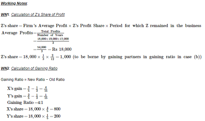Retirement/Death of a Partner (Part - 3) | Accountancy Class 12 - Commerce